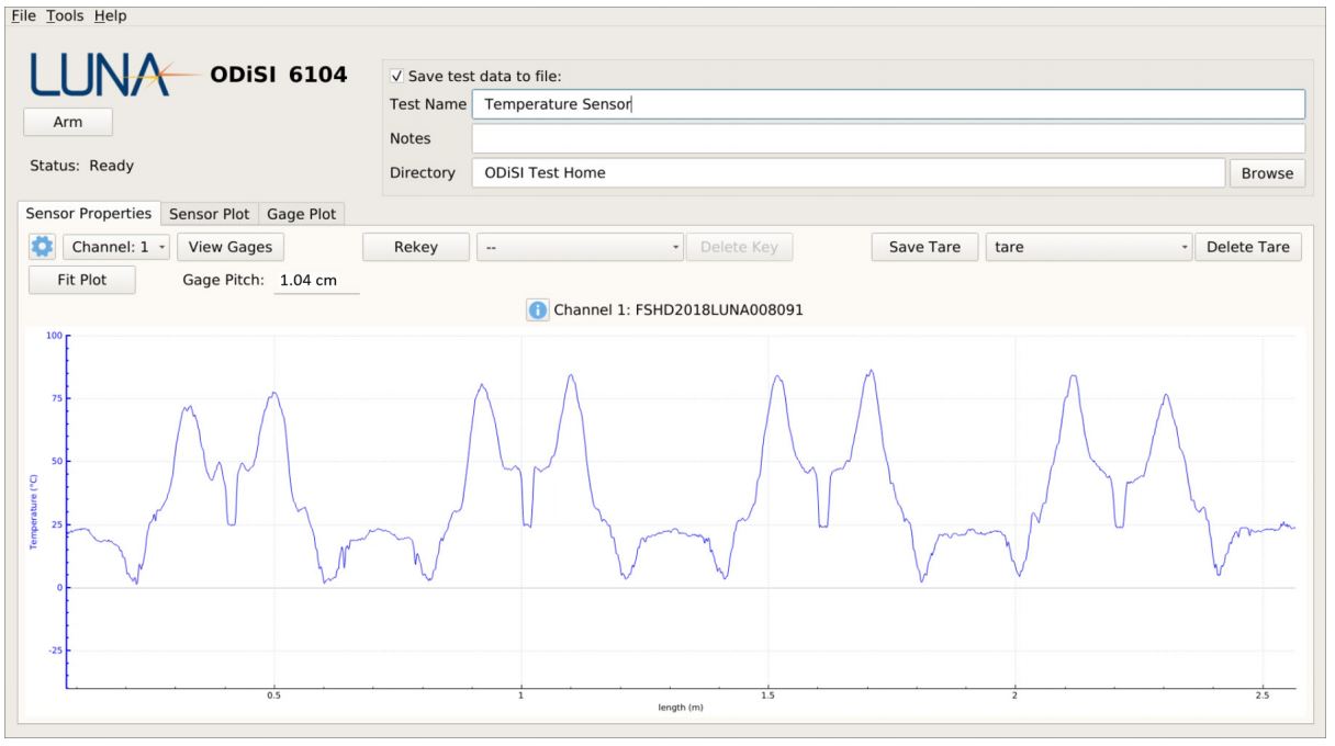 Screencapture of Temperature profile data measured with a strain-compensated HD-SC sensor is displayed in the ODiSI software