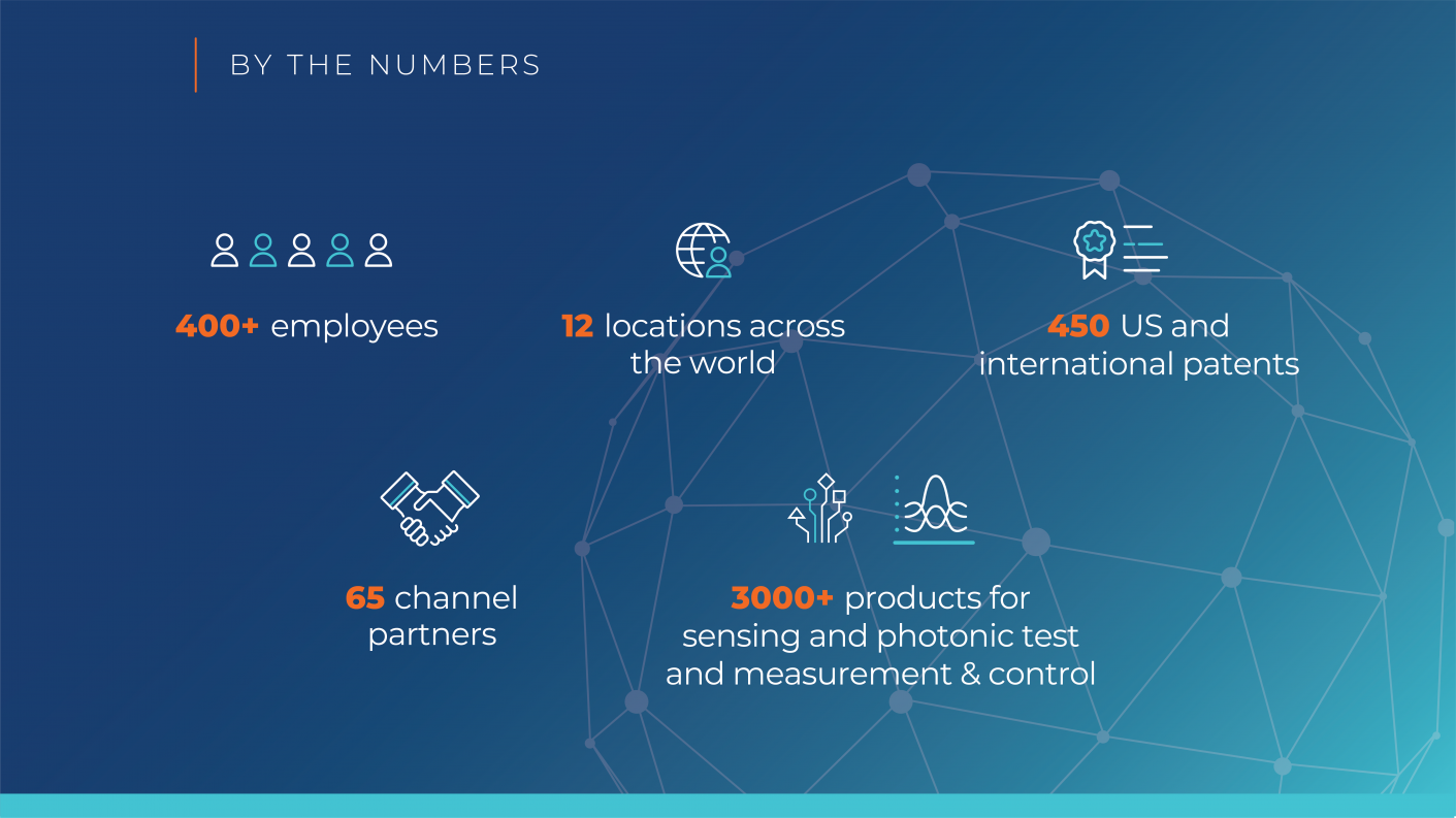 Luna About Us Inforgraphic with Stats