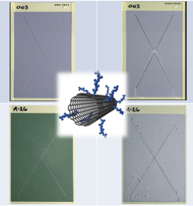 Carbon nanotubes primers offer the potential for improved alternatives to legacy chrome primers.