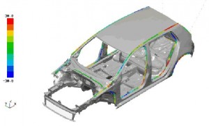 FTR_CAD_FBIGauge