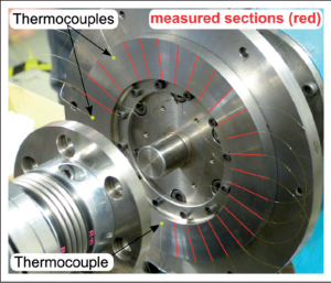 Figure 1 shows instrumentation of the 200 mm diameter pressure plate with a single one meter length of a fiber sensor constructed of standard unaltered fiber optic cable.  The fiber is routed through 28 bores in the pressure plate spaced equidistantly around the perimeter of the plate. This fiber sensor acquired over 700 temperature data points with a distance between measurements of only 1.28 mm. This high density data, acquired at a scanning rate of 23 Hz, provided the authors a full and complete view of the steady state and transient thermal response of the clutch plate under various loading conditions.  