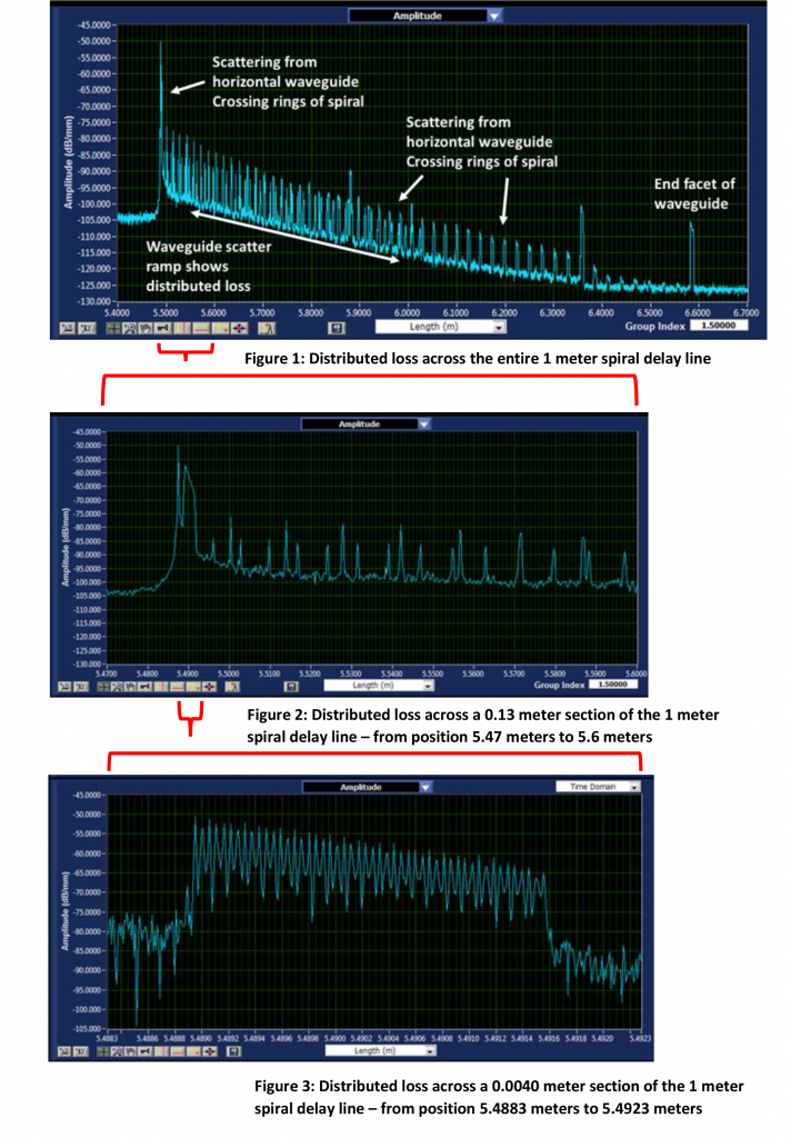 Silicon_Photonics_figures