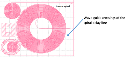 A One Meter Spiral Delay Line Fabricated on a Silicon Platform