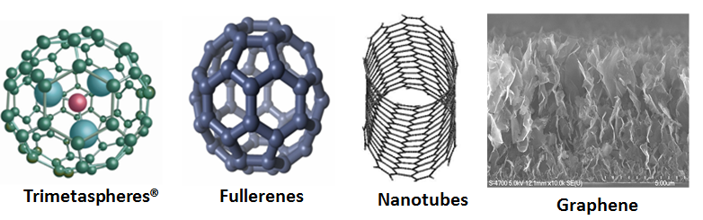 Trimetaspheres