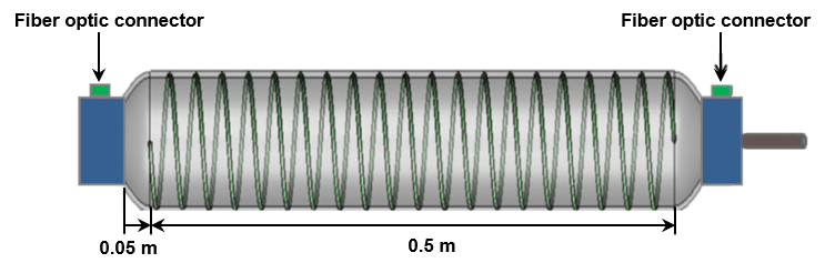 COPV with embedded sensor